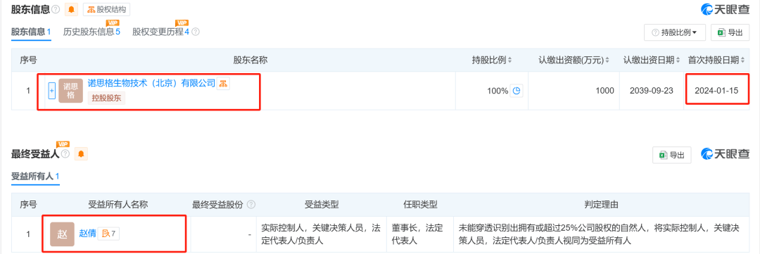 苏州民营企业家身陷囹圄,48名中科院硕博生联名请愿,“祸端”的1.85亿元协议书是否存在?
