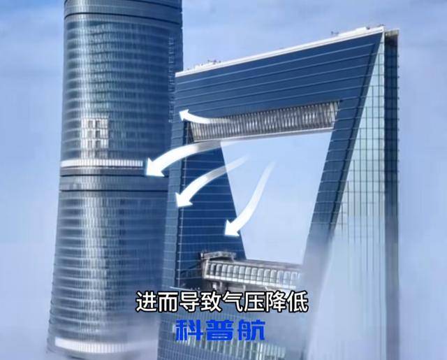上海环球金融中心顶端突然冒烟,猛吹金茂大厦?此前曾多次疑似火警,原因找到了