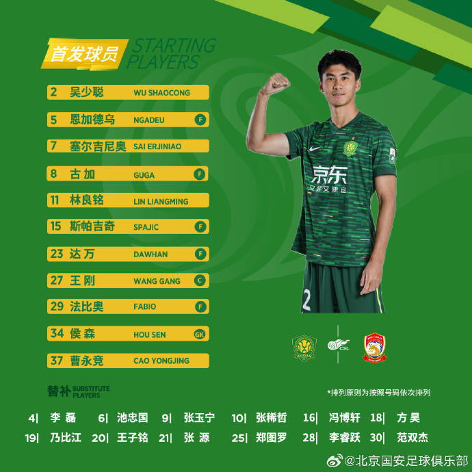 国安公布首发：塞尔吉尼奥、王刚重回先发11人