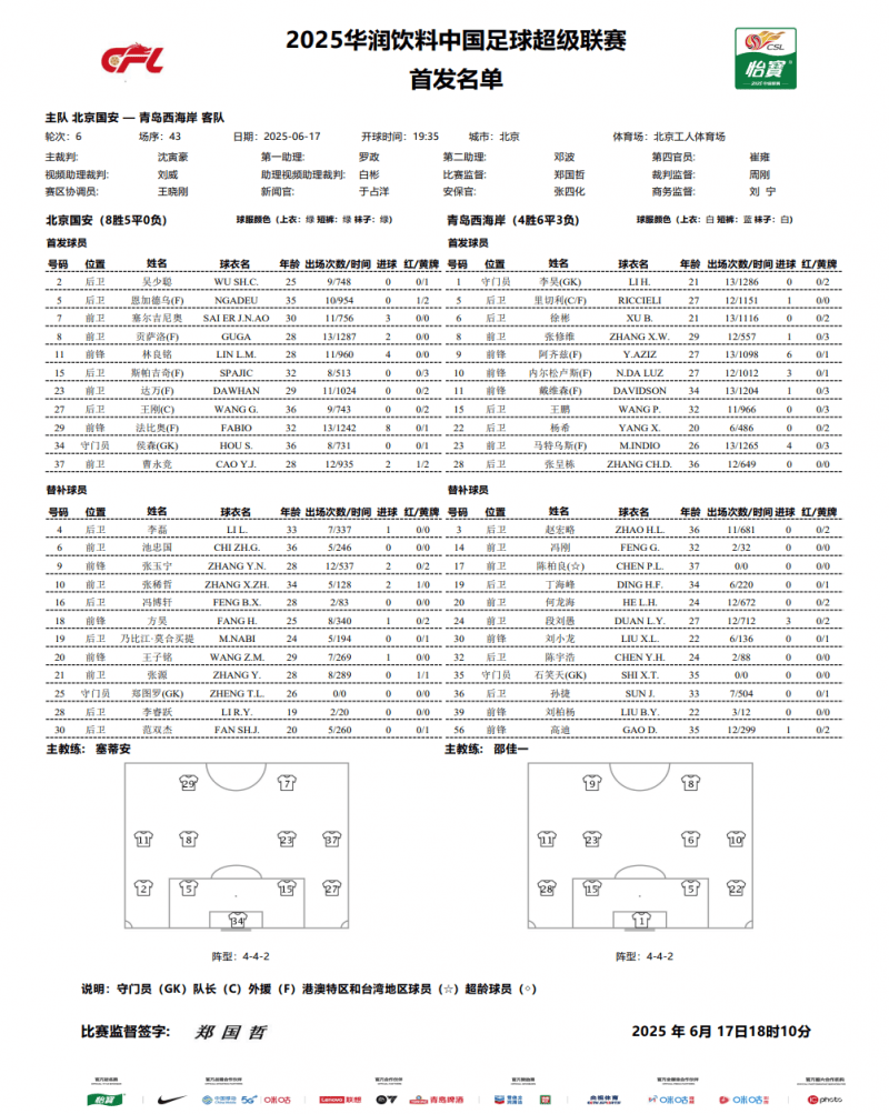国安公布首发:塞尔吉尼奥、王刚重回先发11人