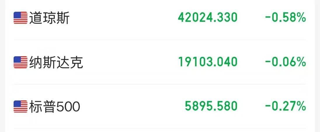 特朗普又有新动作，美股下跌，钢铁股大涨！金价重回3400美元，国际原油价格持续走高，WTI原油期货一度涨5%