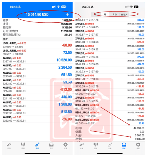 冷艺婕：6.3黄金今日看震荡放量 原油今日观望