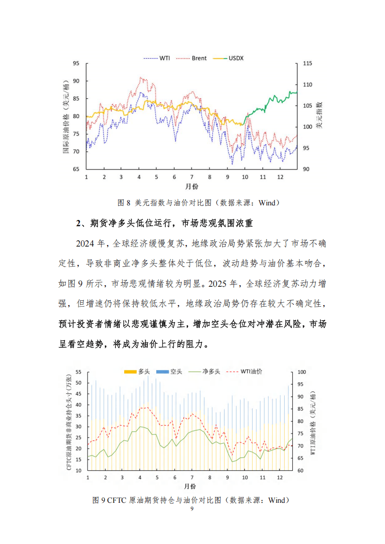 2025年国际原油价格分析与趋势预测
