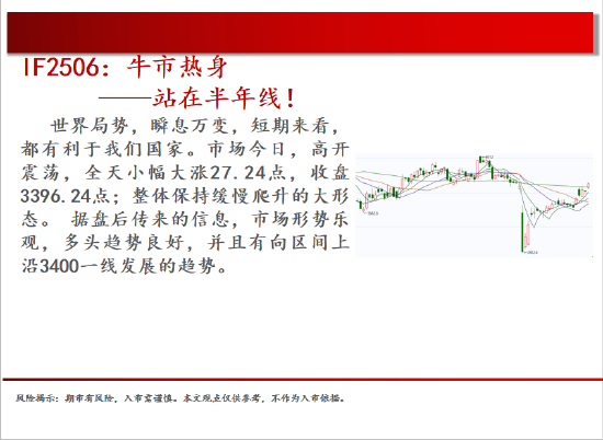 中天期货:原油区间反弹 玻璃下跌减速