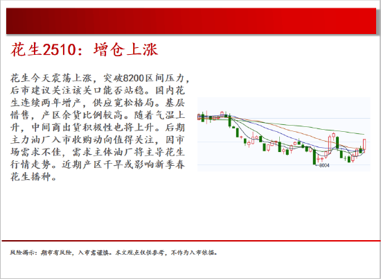 中天期货:原油区间反弹 玻璃下跌减速