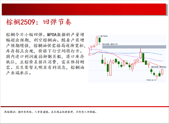 中天期货:原油区间反弹 玻璃下跌减速