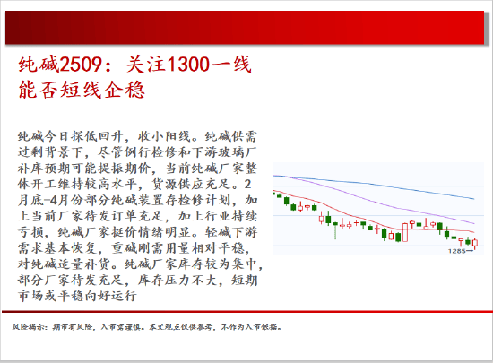 中天期货:原油区间反弹 玻璃下跌减速