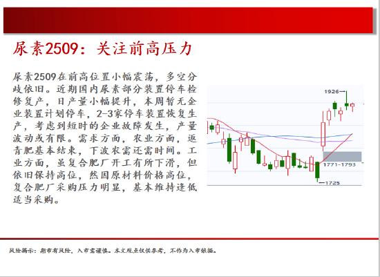 中天期货:原油区间反弹 玻璃下跌减速
