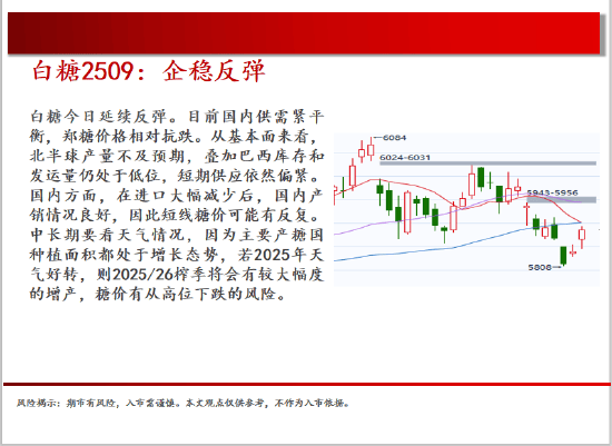 中天期货:原油区间反弹 玻璃下跌减速