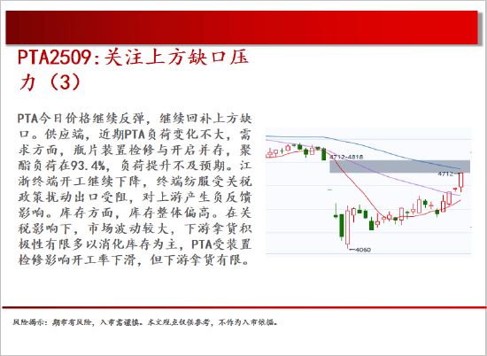 中天期货:原油区间反弹 玻璃下跌减速