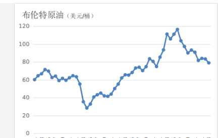 国际原油期货结算价大涨超4%,COMEX白银期货下跌0.76%，报36.365美元/盎司。