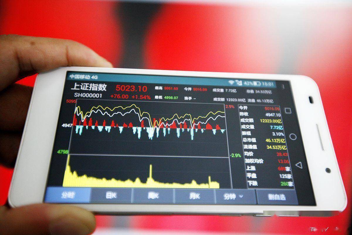 买股票手续费怎么算