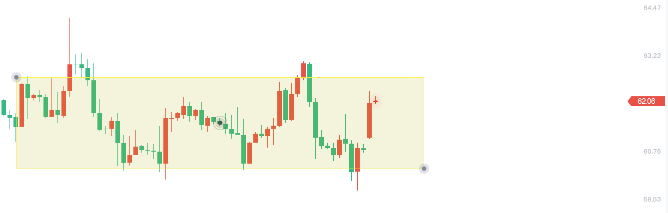 轩锋—消息引导情绪,黄金原油走势反复!