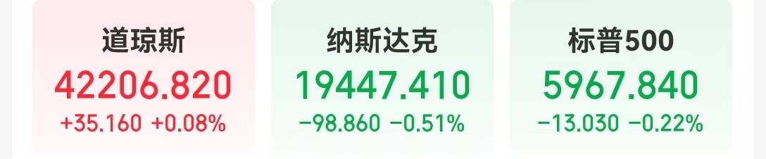 特朗普:很难要求以色列停止空袭,可能会支持停火,原油黄金回落!美联储官员发声,事关降息!人民币,大消息