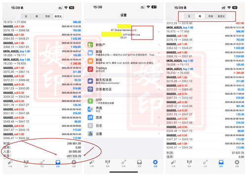 冷艺婕：6.22黄金周一看消息面刺激力度 原油右侧多