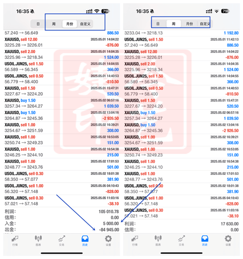 冷艺婕:6.22黄金周一看消息面刺激力度 原油右侧多