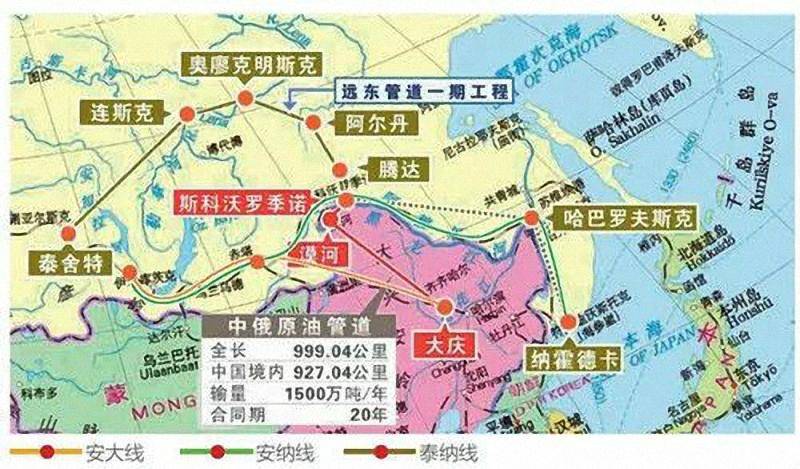 中俄原油管道项目:15年艰苦谈判、1030公里管道和3亿吨原油