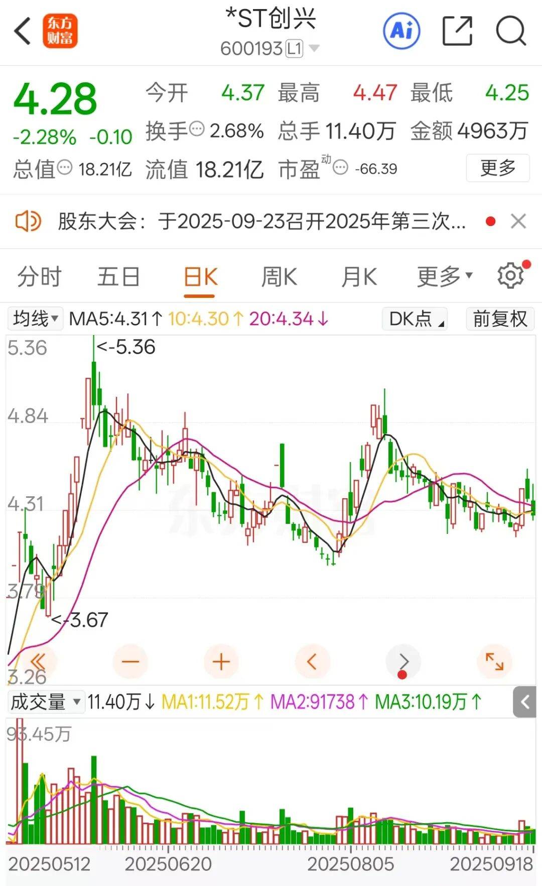 突发！一A股董事长被抓