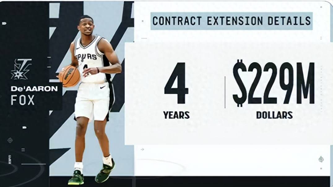 福克斯续约利好希罗?寻求4200万均薪良心价 美媒:希罗强于福克斯