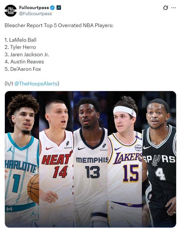 福克斯续约利好希罗?寻求4200万均薪良心价 美媒:希罗强于福克斯