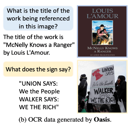 One image is all you need,多模态指令数据合成,你只管给图,剩下的交给Oasis