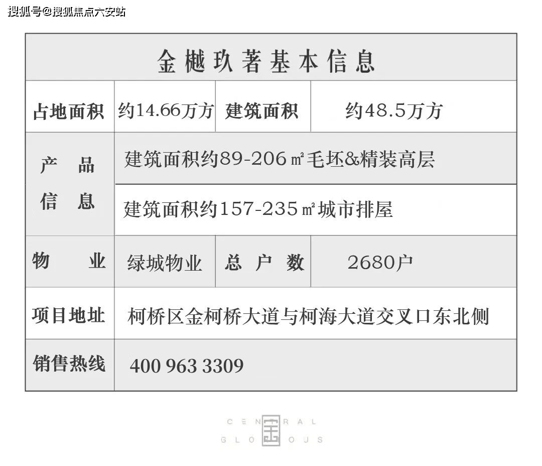 绍兴柯北金樾玖著现房热销 建面89-235㎡高层排屋 4万方园林+420米樱花大道 全龄架空层+OASIS生活天地 青年安家最高25万补贴