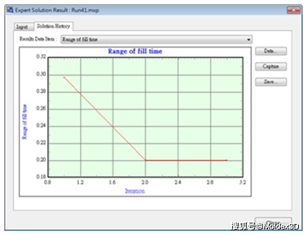 Moldex3D模流分析之Design of Experiment