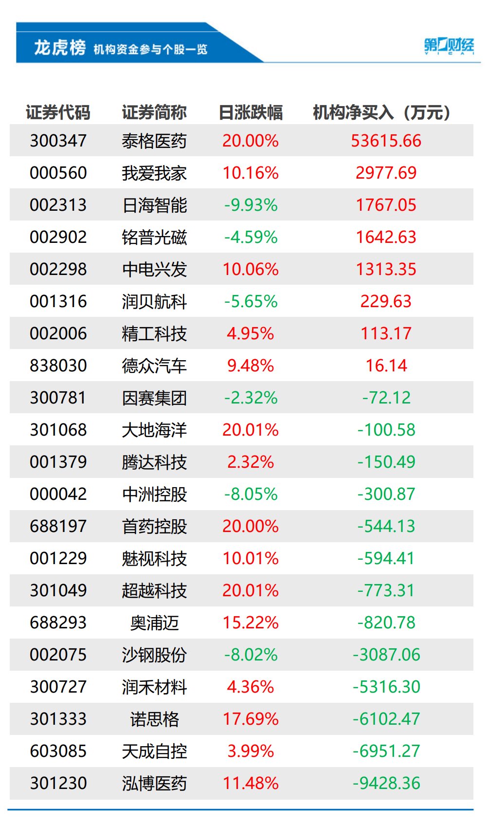 百度股票(百度股票目标价) 百度股票(百度股票目标价)