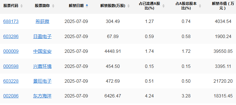长安汽车股票(长安汽车股票分析)
