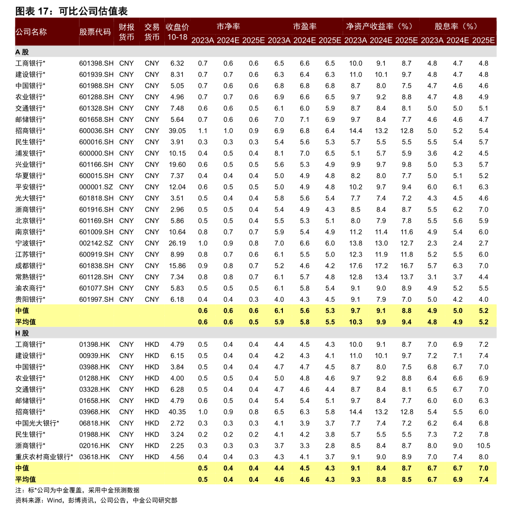 小商品城股票(小商品城股票未来走势预测)