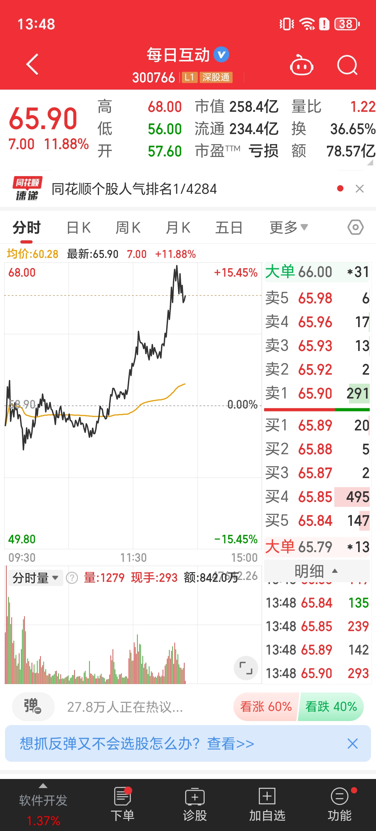 锦龙股份股票(锦龙股份股票技术分析)