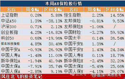 平安银行股票(平安银行股票股吧)
