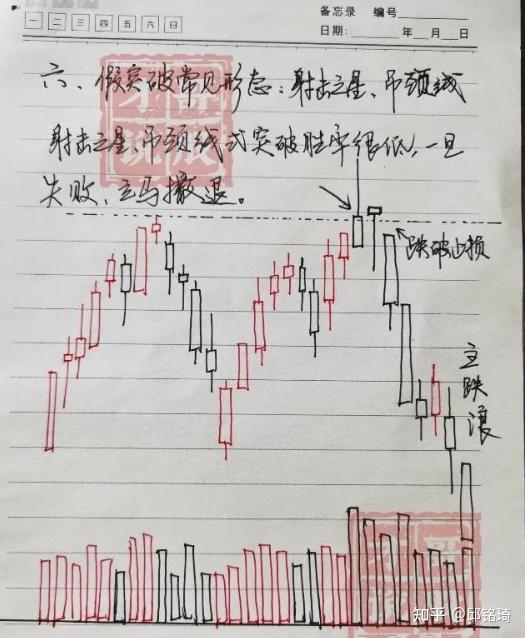 如何选股票(新手小白如何选股票)