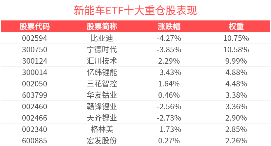 中国中车股票(中国中车股票601766) 中国中车股票(中国中车股票601766)