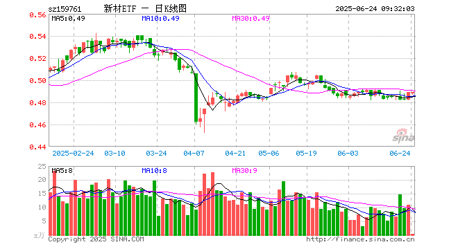 北方华创股票(北方华创股票可以长期持有吗) 北方华创股票(北方华创股票可以长期持有吗)