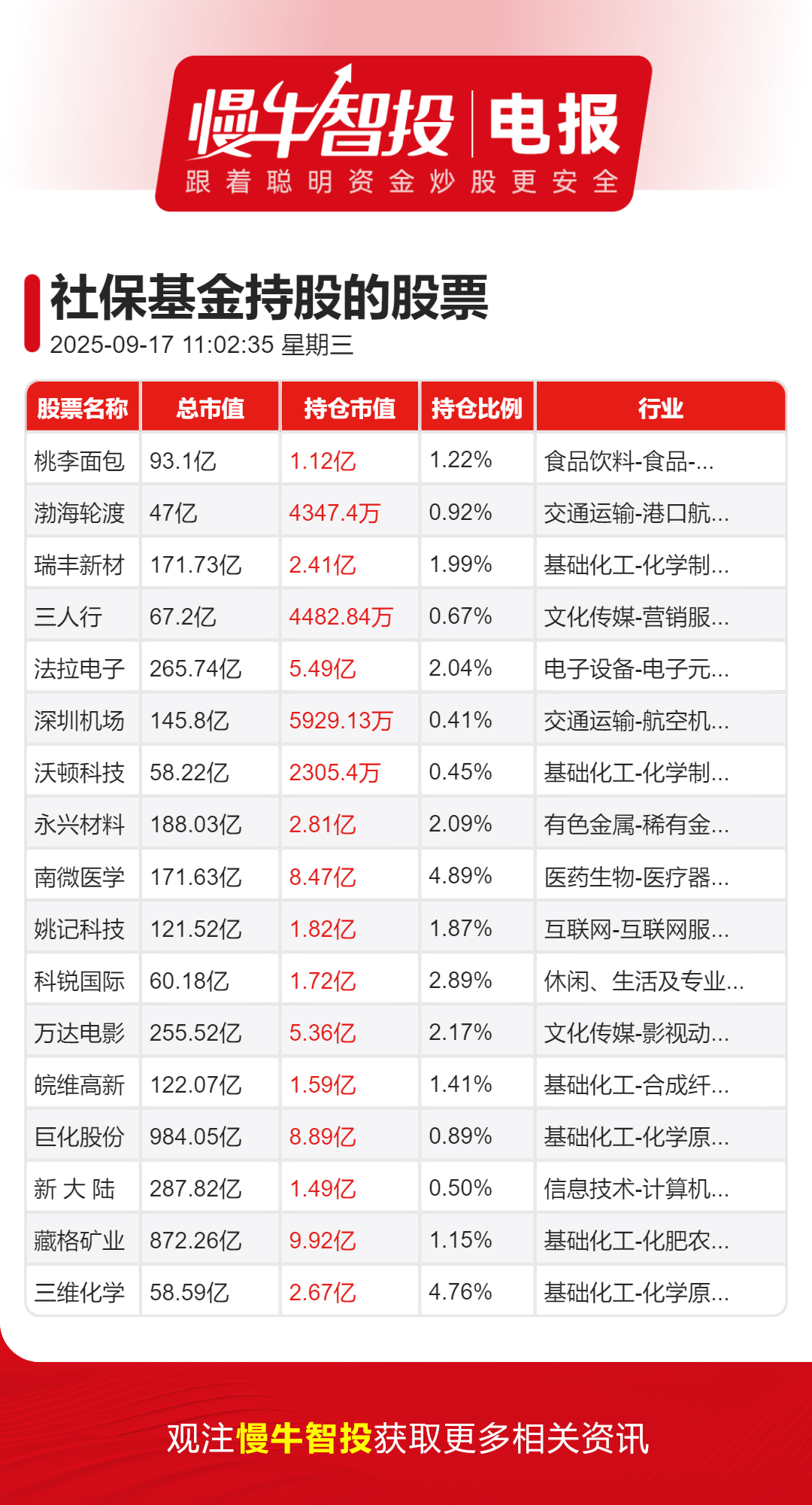 三一重工股票(三一重工股票最新分析)