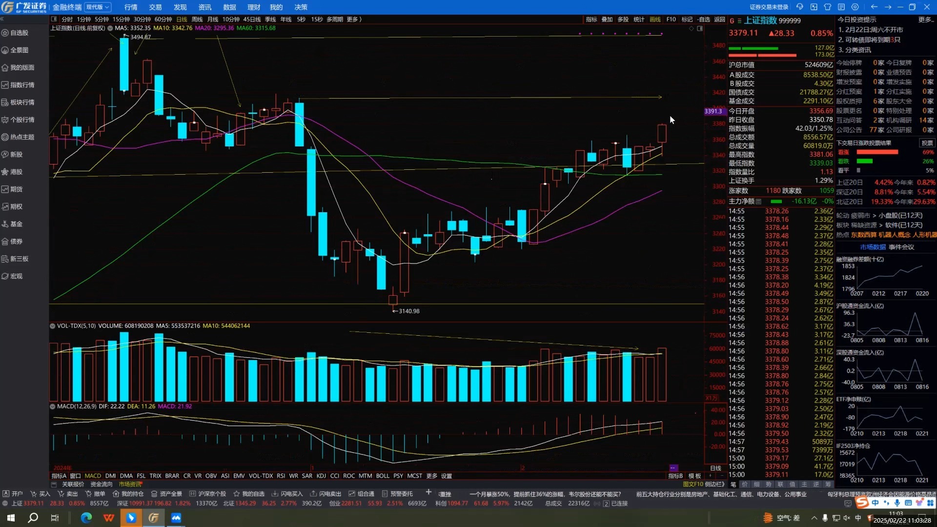 国际股票(华虹国际股票) 国际股票(华虹国际股票)