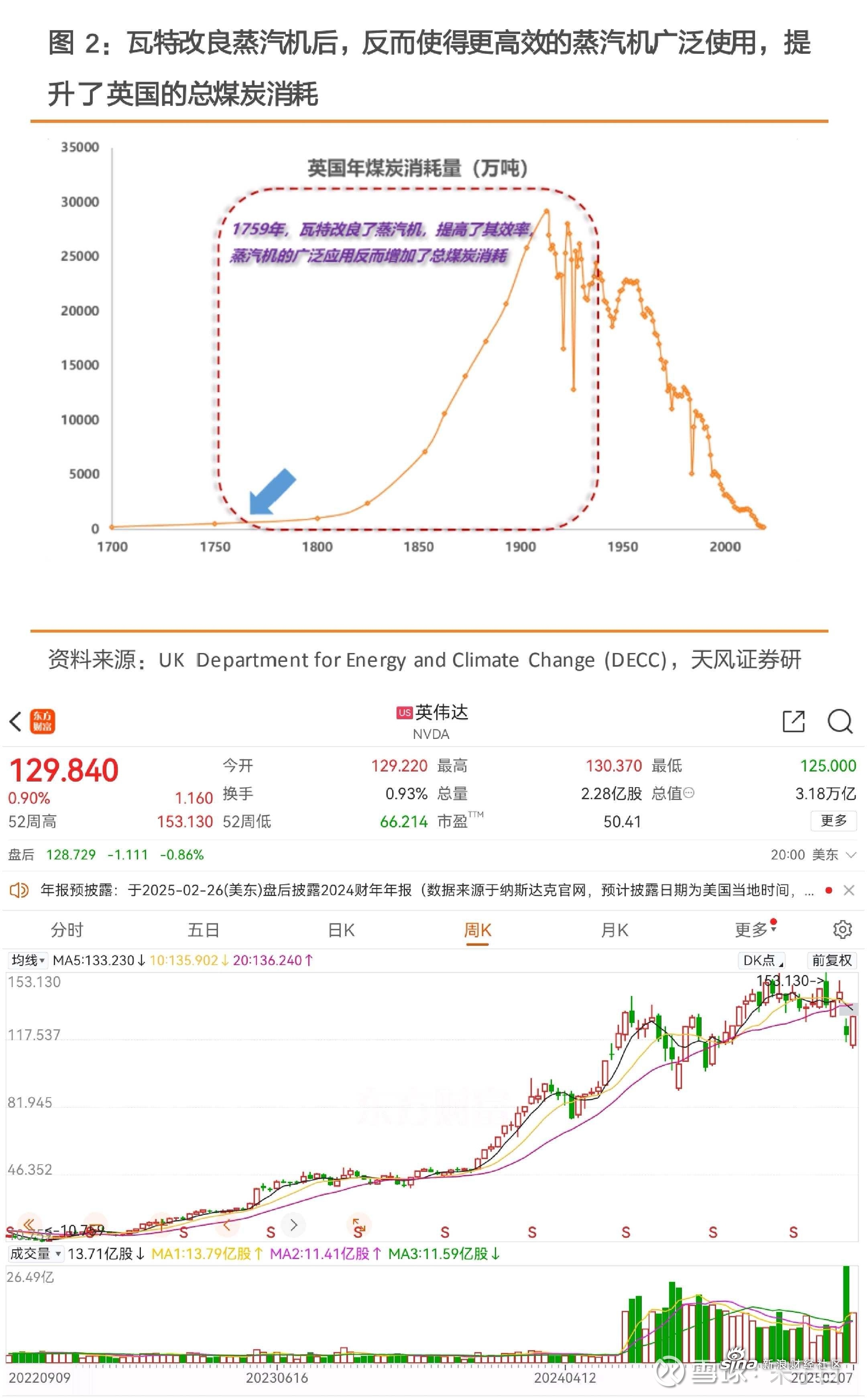 爱仕达股票(爱仕达股票属于什么板块)