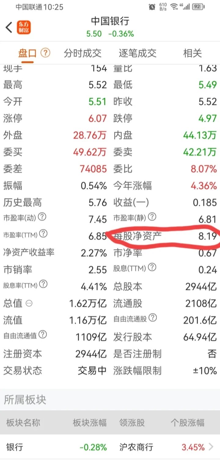中国银行股票(中国银行股票可以长期持有吗)