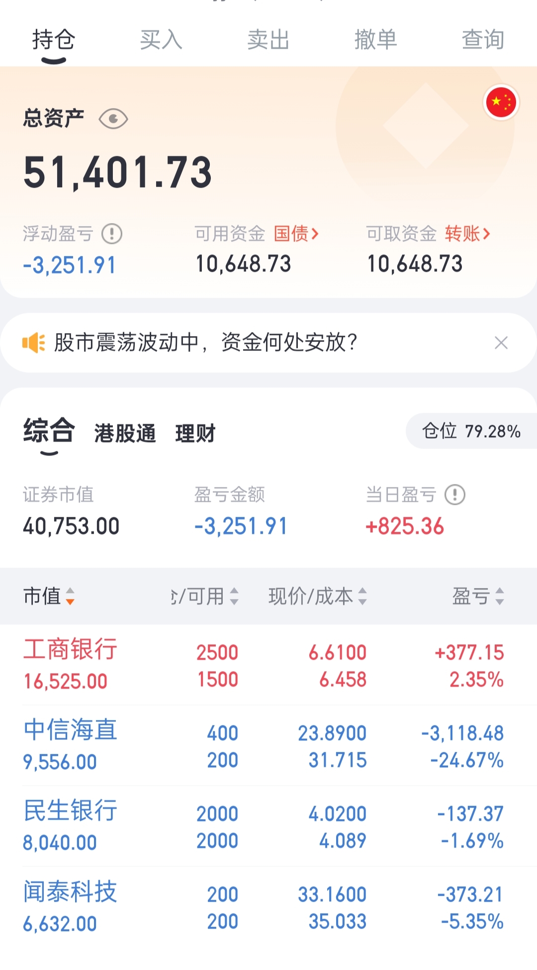 长虹股票(长虹股票今日股价)