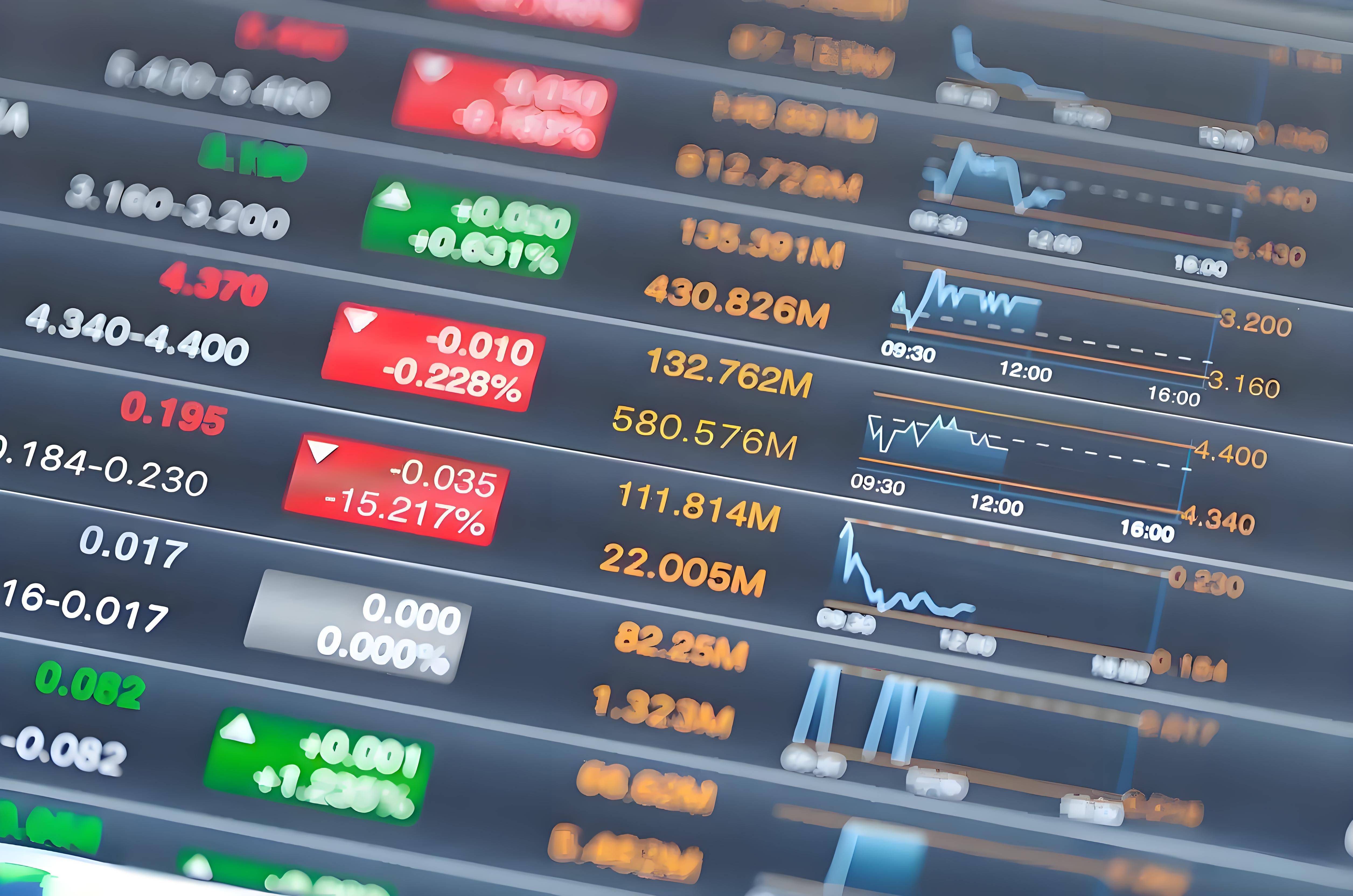 国际股票(国际医学股票)