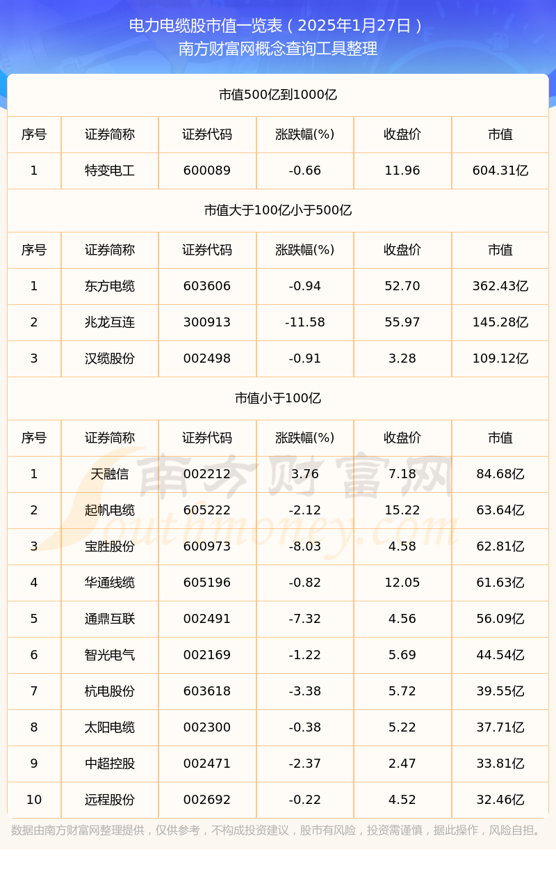 铜陵有色股票(铜陵有色股票分红) 铜陵有色股票(铜陵有色股票分红)