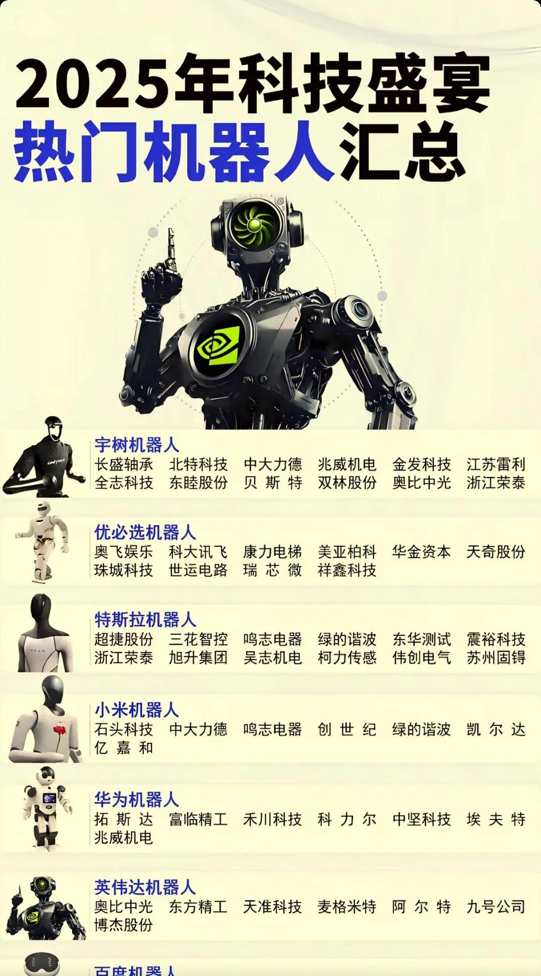 机器人股票(机器人股票30024)