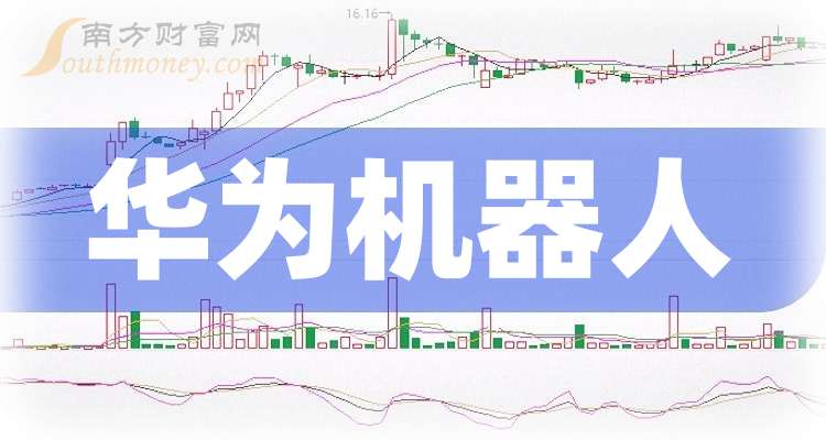机器人股票(机器人股票30024) 机器人股票(机器人股票30024)