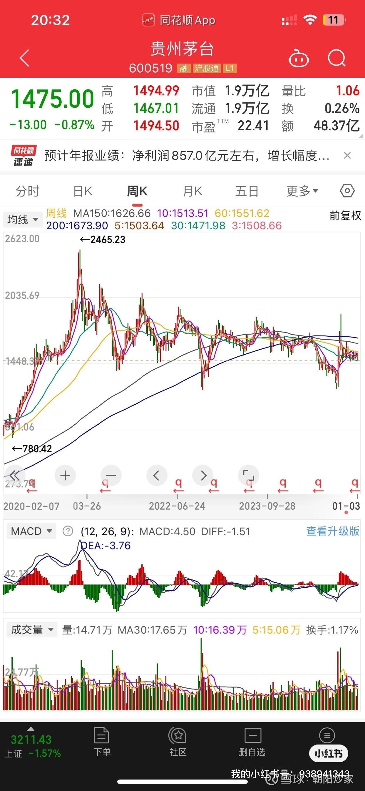 茅台股票(茅台股票怎么买)