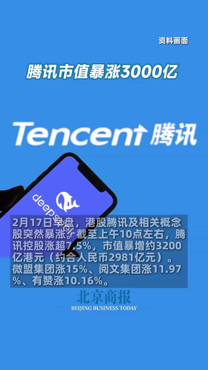 腾讯股票(腾讯股票美股)