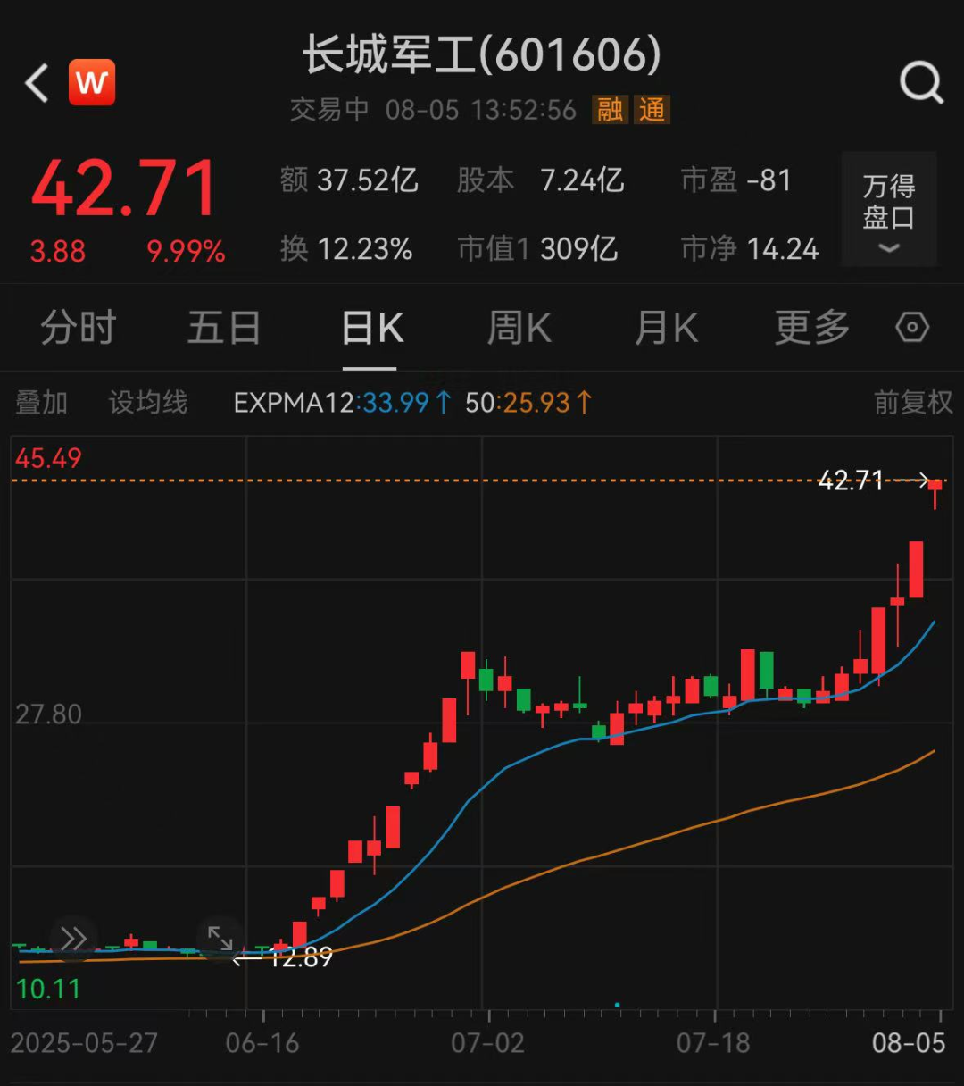 中国长城股票(中国长城股票代码) 中国长城股票(中国长城股票代码)