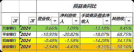 招商银行股票(招商银行股票代码)