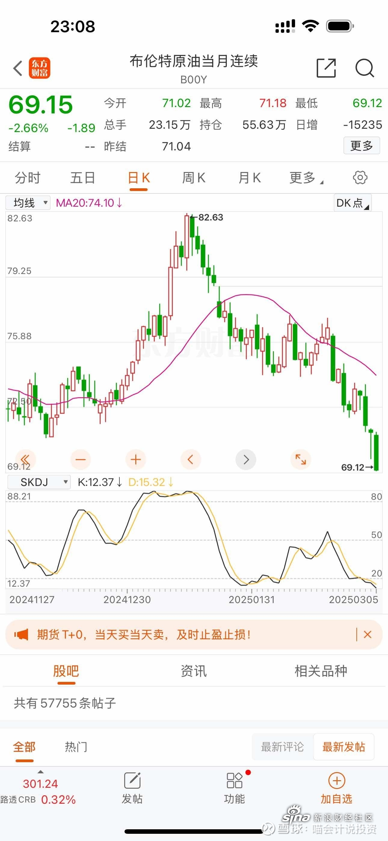 中国石油股票(中国石油股票代码) 中国石油股票(中国石油股票代码)