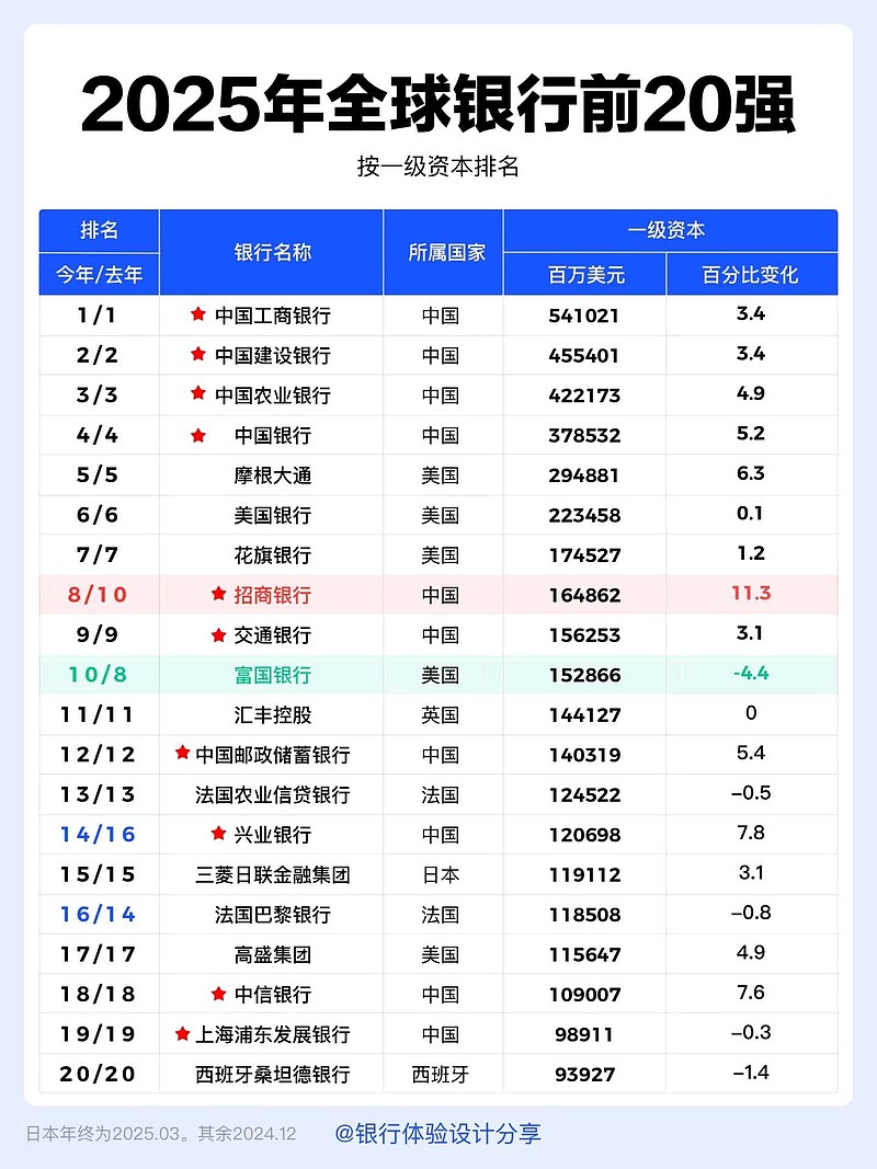 招商银行股票(招商银行股票代码)